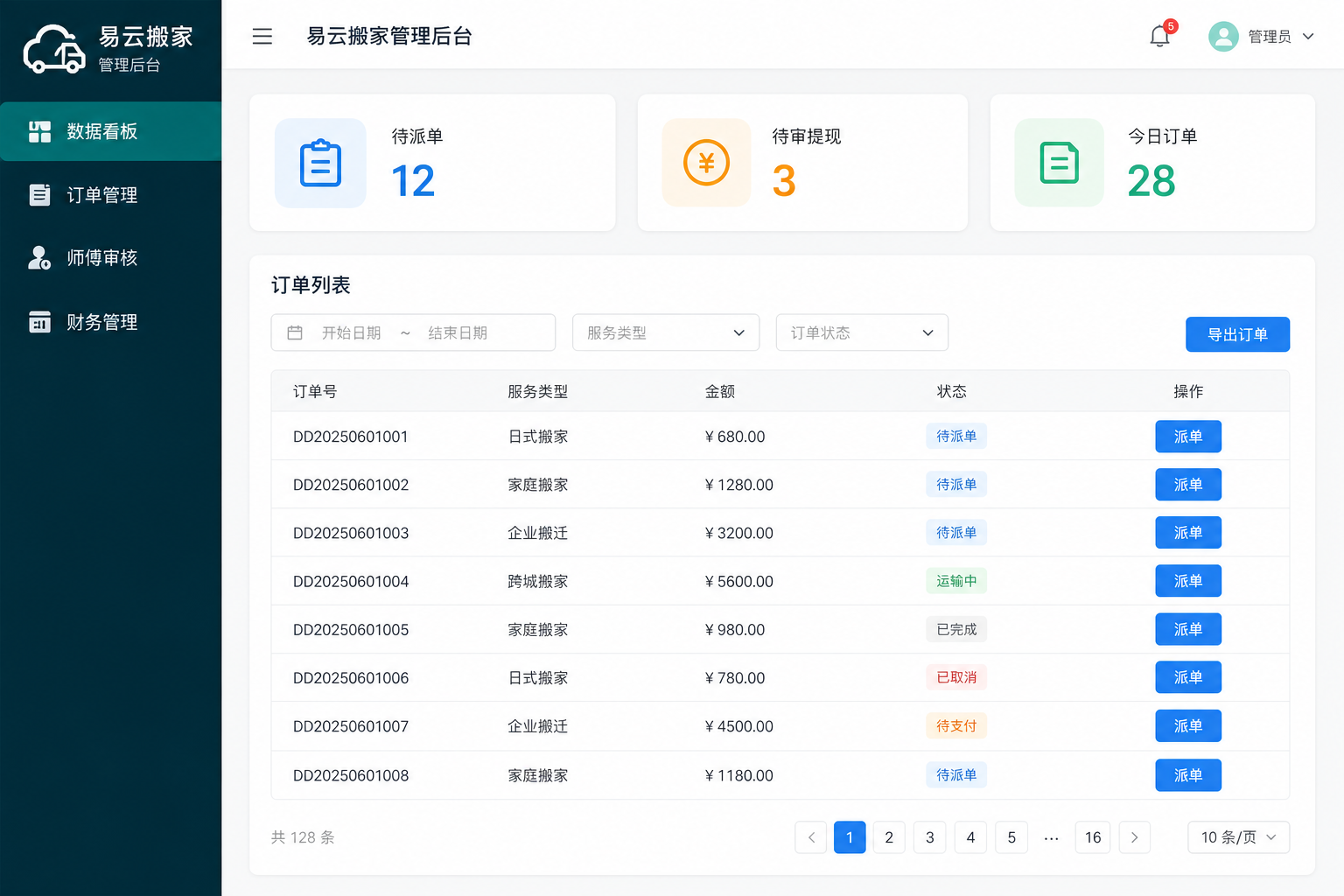 管理后台